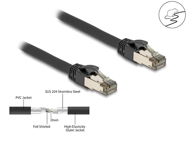 כבל רשת תעשייתי גמיש RJ45 Cat.6A U/FTP Ultra Flexible עם ציפוי מתכת פנימי ז/ז DELOCK | 80245