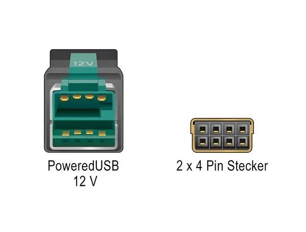 כבל USB עבור מדפסות קופה ומסופים תקע PoweredUSB 12V לתקע 2x4 פין ז/ז DELOCK | 85486