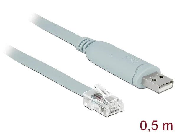 כבל קונסול לסיסקו אפור USB-A זכר לתקע RJ45 RS-232 צ'יפ FTDI ז/ז DELOCK | 63920