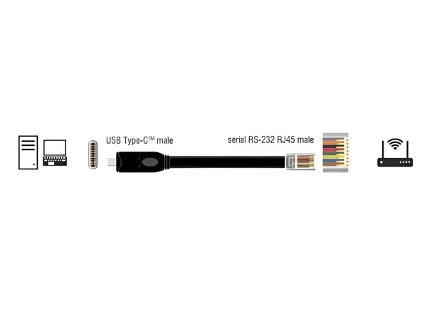 כבל קונסול לסיסקו שחור USB-C זכר לתקע RJ45 RS-232 צ'יפ FTDI ז/ז DELOCK | 63912