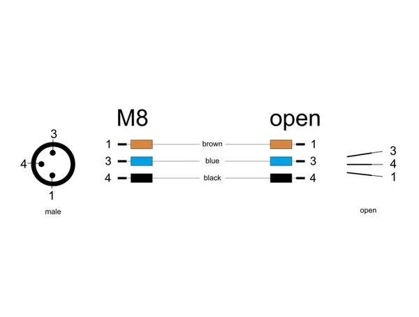 תקע M8 3 pin להתקנה בקדח עגול עם כבל 3 גידים אורך 0.5 מטר DELOCK | 80147