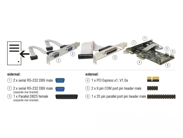 כרטיס PCIe x1 Serial RS-232 Low profile עם 4 יציאות DB9 + יציאת Parallel צ'יפ Moschip שחור DELOCK | 89177
