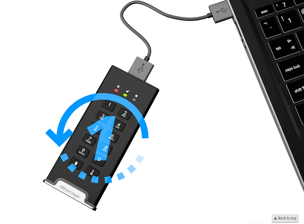 כרטיס לזיכרון נייד מוצפן מעוצב iStorage diskAshur M2 USB3