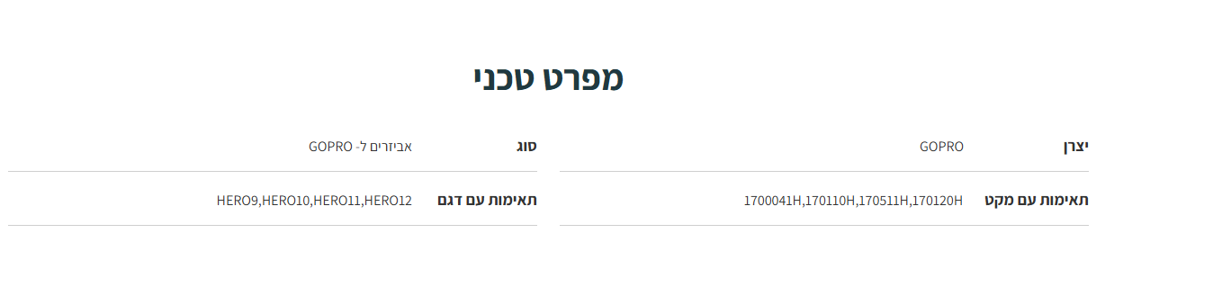 מוד Max Lens למצלמת HERO9/10/11/12 Black ייצוב מקסימלי GoPro | 171071H