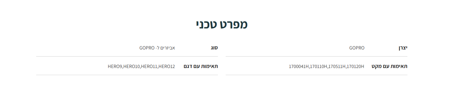מכסה סוללה למצלמה HERO9/10/11/12 Black התקנה מהירה ללא כלים עם קליק פשוט GoPro | 171066H