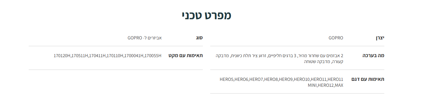 ערכת אביזרים וחלפים GoPro Grab Bag בצבע שחור GoPro | 171074H