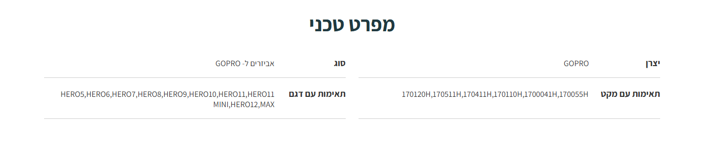 קליפס מגנטי מסתובב לכל מצלמות GoPro סיבוב של 360 מעלות GoPro | 171006H
