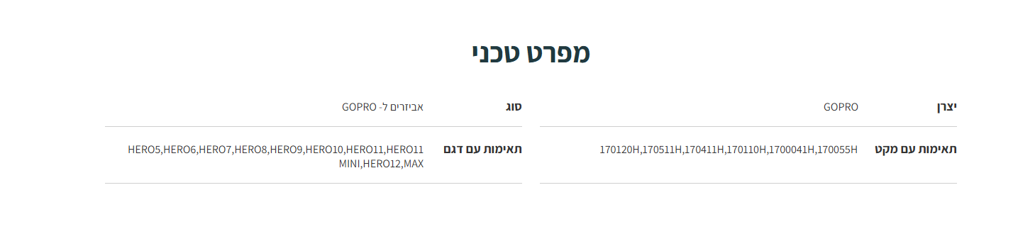 רצועת ראש + תופסן לכובע למצלמות GoPro מאפשרת התאמה מלאה לגדלים שונים GoPro | 171250H