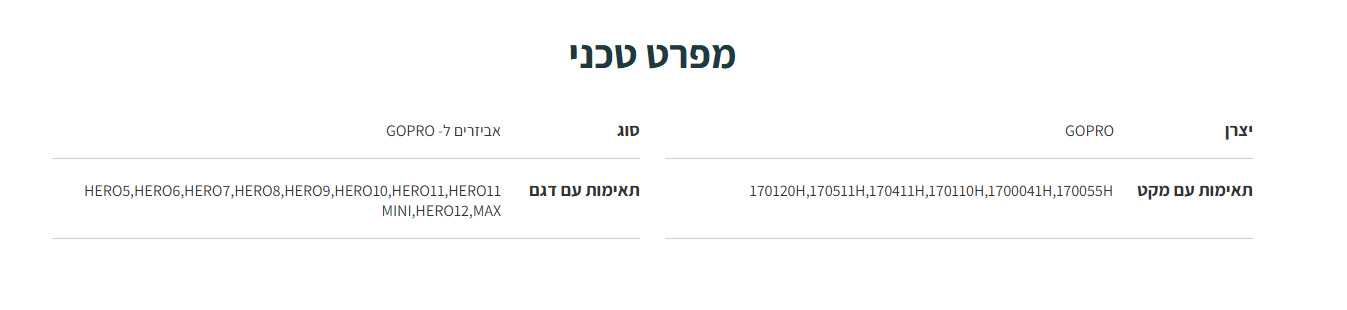 תושבת הצמדה לקסדה למצלמות GoPro כולל מנגון נוח להתאמת זווית המצלמה בקלות GoPro | 171003H