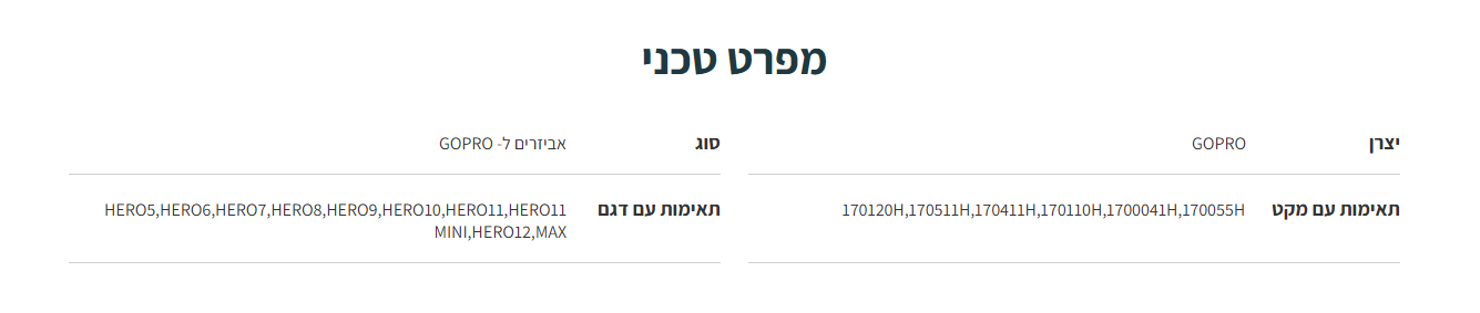 תושבת למוט צינור למצלמות GoPro כולל קליפס לשחרור מהיר של המצלמה GoPro | 171025H