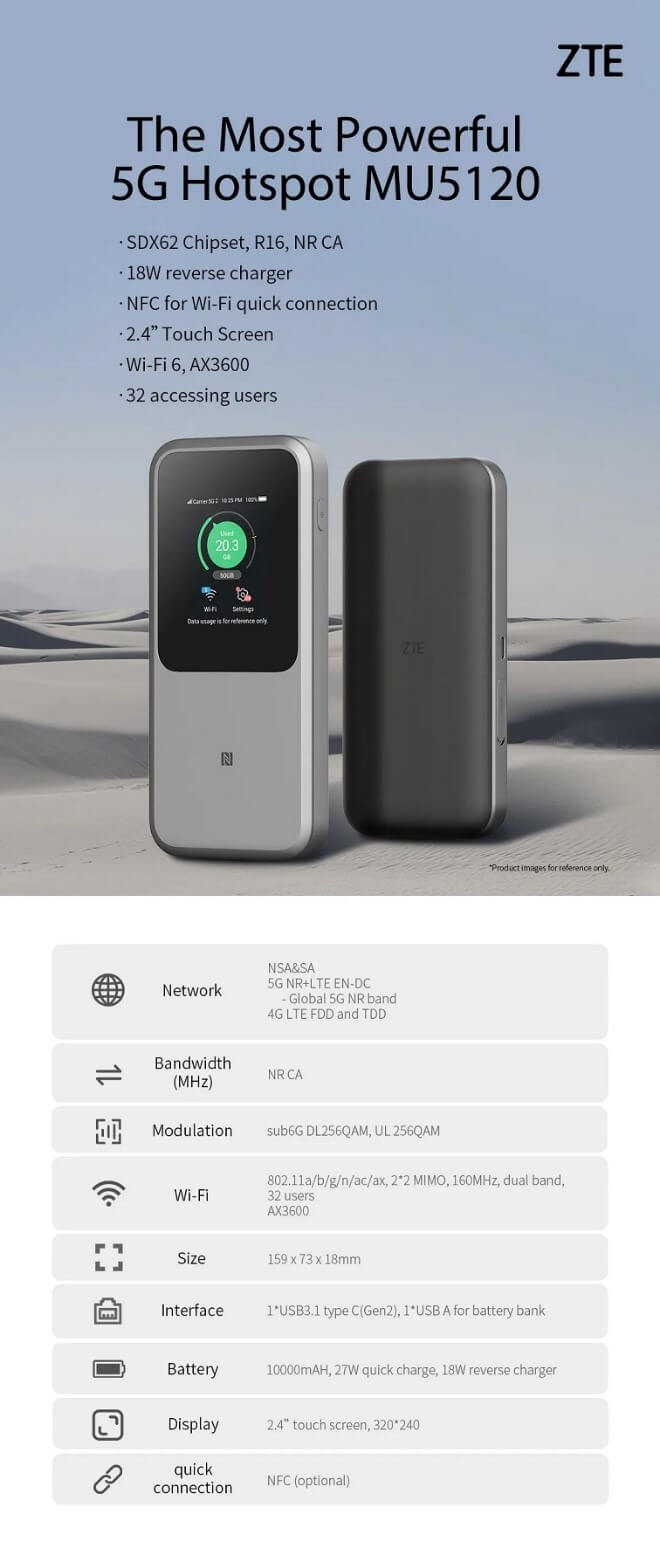 מודם סלולרי דור 5 דגם MU5120 מבית ZTE – תמונה 2