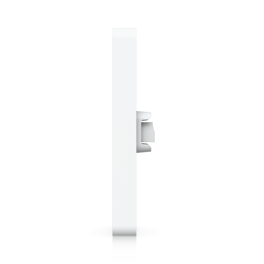 Ubiquiti Retrofit Reader White – תמונה 2