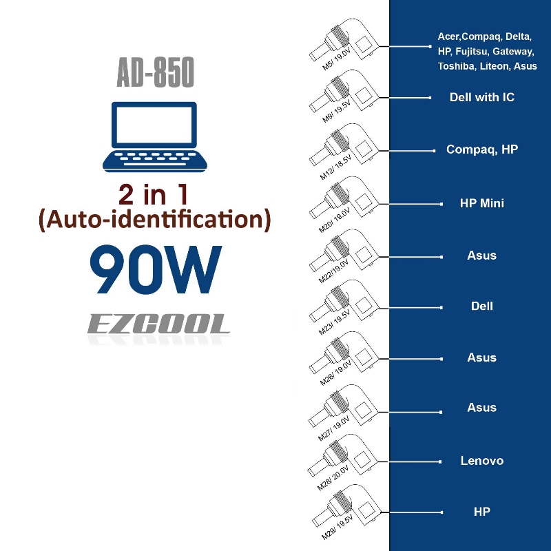 Power Adapter 90W AC/DC – תמונה 4