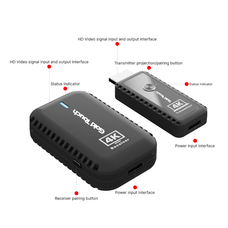 Wireless HDMI Extender Up To 30m – תמונה 2