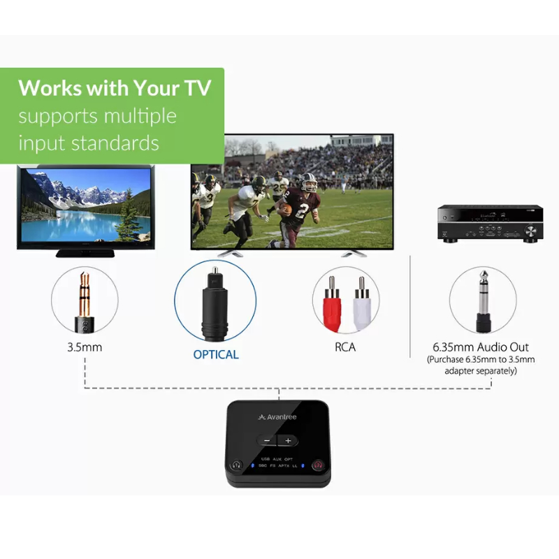 Bluetooth Dual Headphone TV Set – תמונה 3