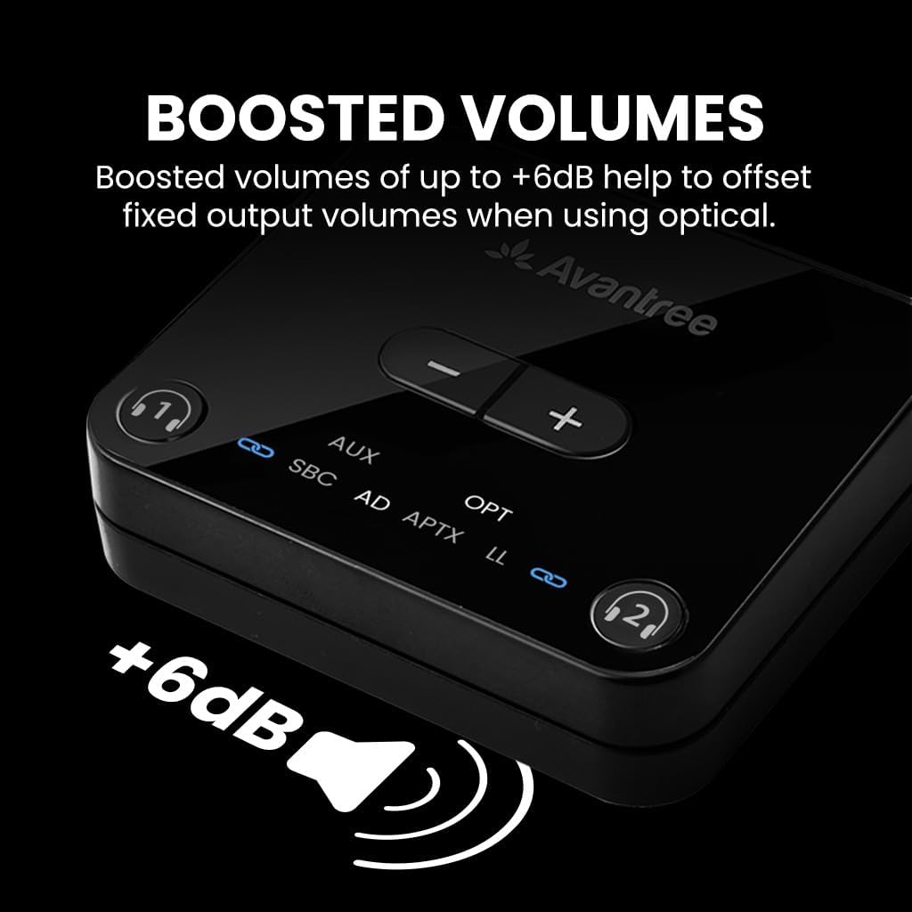 Audikast 3 – Bluetooth audio transmitter – תמונה 3