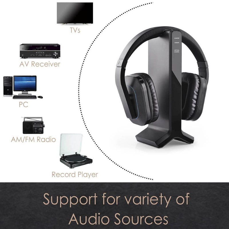 Wireless Headset & Charging Dock – תמונה 4