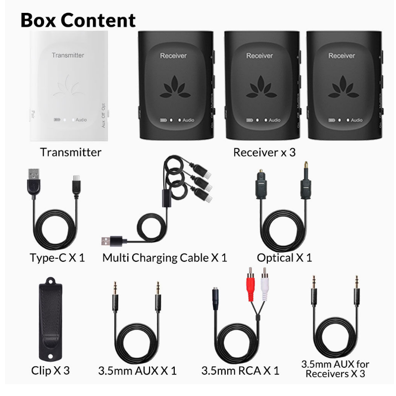 Receivers & Transmitter Wireless Dongles Set Audiplex – תמונה 7