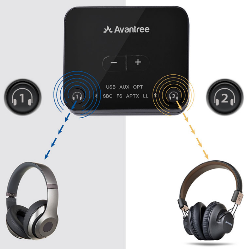 Bluetooth audio transmitter – Audikast Plus – תמונה 3