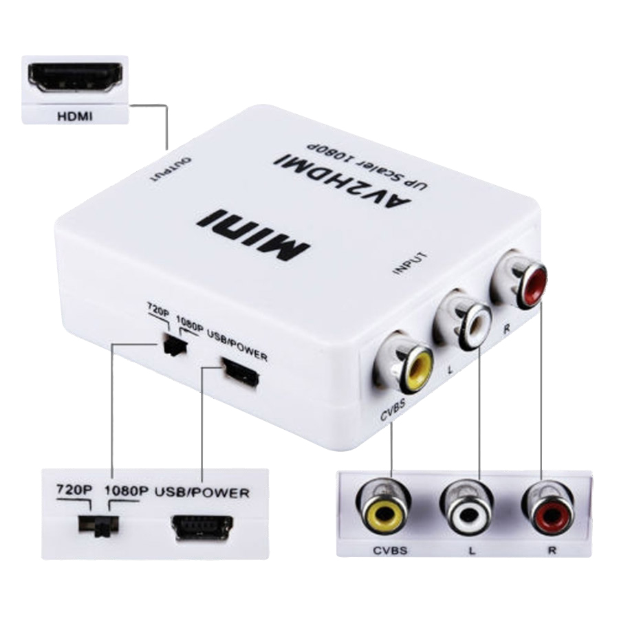 AV To HDMI Converter – תמונה 2