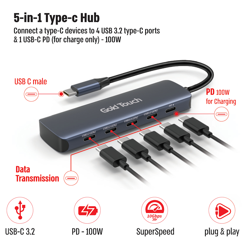 5ports USB-C HUB – תמונה 2