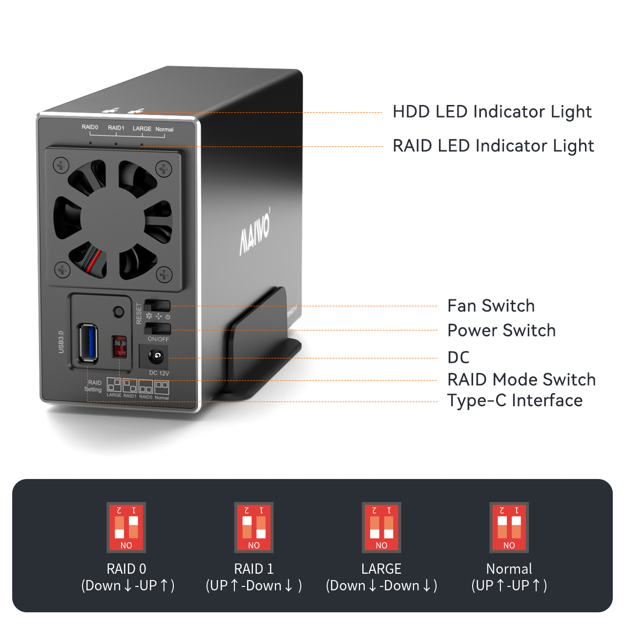 Dual-Bay USB 3.2 RAID HDD Enclosure – תמונה 5