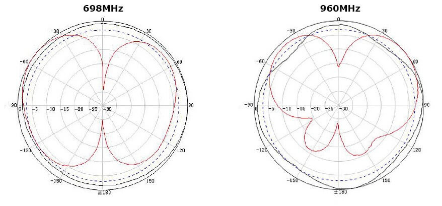 /images/catalogue/description/71/aoa4g2acm_desc_2-60337ef611137-878x409-1.jpg