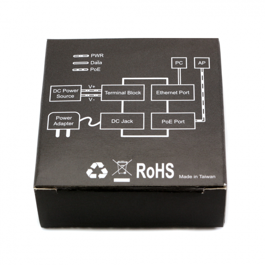 Industrial Gigabit PoE Conv. Reset Function, APOE03GR – תמונה 4