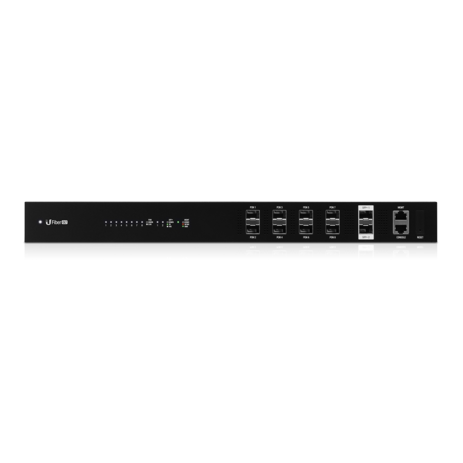 Ubiquiti Fiber OLT – תמונה 2