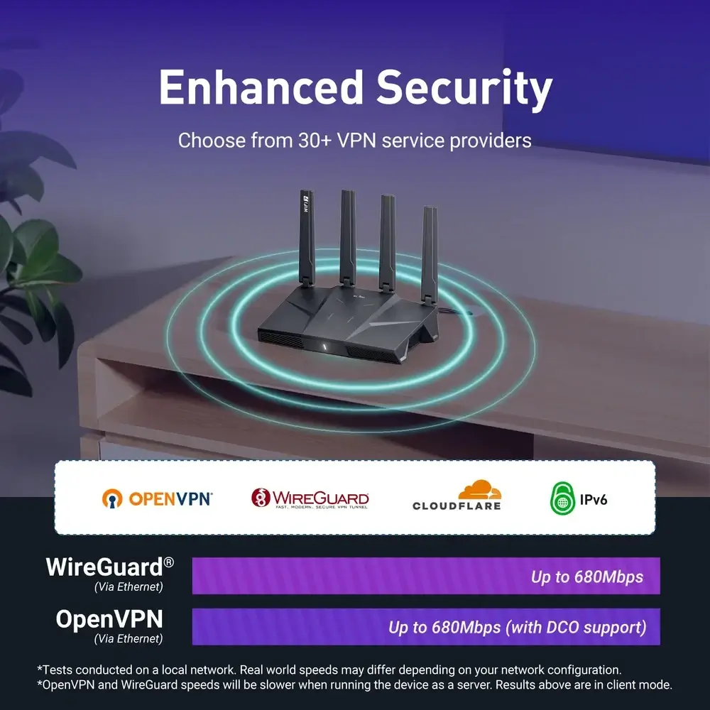 GL.iNet Flint 3 GL-BE9300 – נתב Tri-Band Wi-Fi 7 9300Mbps – תמונה 4