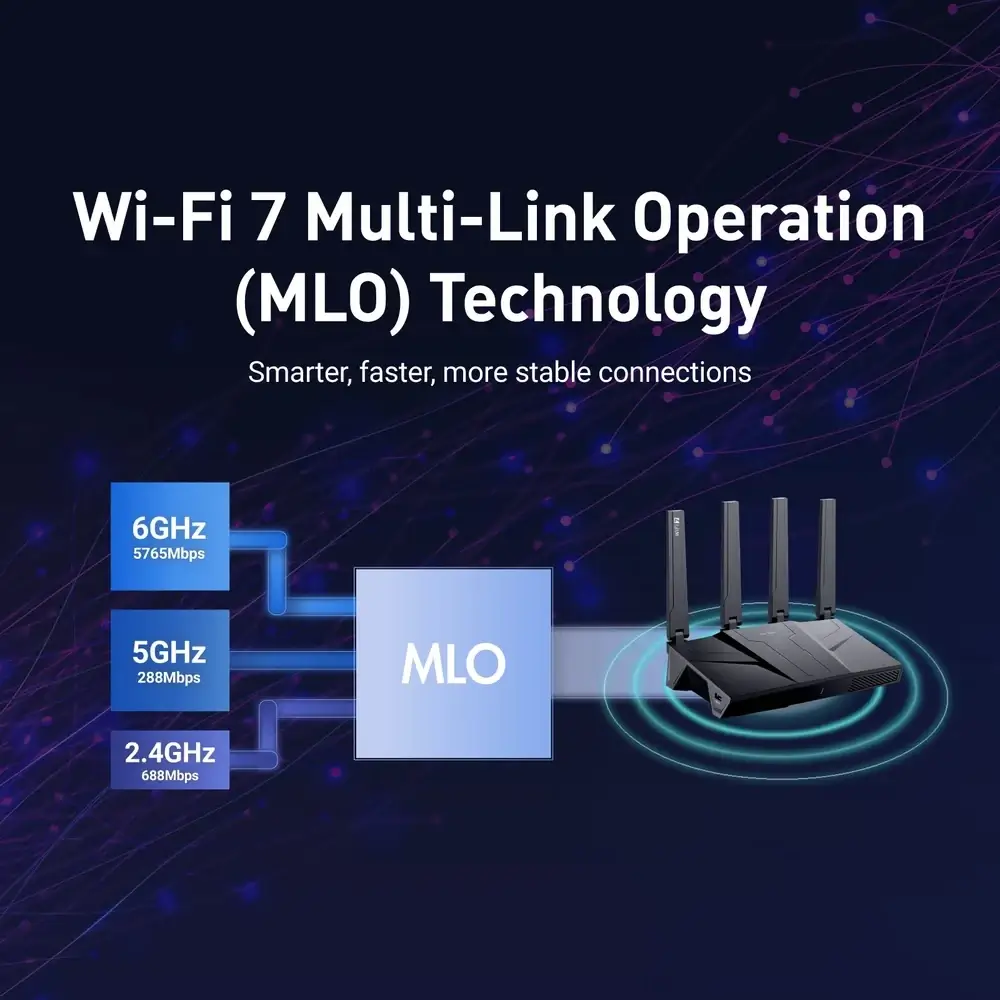 GL.iNet Flint 3 GL-BE9300 – נתב Tri-Band Wi-Fi 7 9300Mbps – תמונה 6